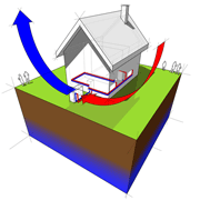 heat pumps, Boston, Bolton MA