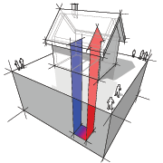 geothermal heat pump system, Boston, Bolton MA